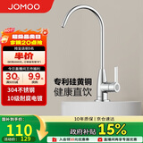 九牧（JOMOO）镀铬厨房水龙头净水单冷立式水槽洗菜盆洗衣池79007-611/1C-Z