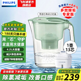飞利浦（PHILIPS）净水壶 滤水壶 家用净水器 厨房自来水过滤器 滤水器 过滤器滤芯 便携净水杯 AWP2814蓝色/白色 专家版【1壶13芯】 绿