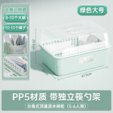 茶花（CHAHUA）碗柜厨房沥水架碗筷厨房收纳盒塑料碗碟置物架 绿色 分体式【带筷子笼】