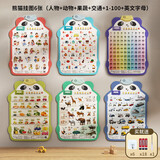 乐乐鱼（leleyu）熊猫有声挂图早教学习机儿童玩具宝宝识字表墙贴男孩女孩生日礼物