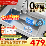 荣事达（Royalstar）水槽大单槽厨房0涂层304不锈钢蜂窝压纹洗菜盆一体盆台下洗碗槽E2