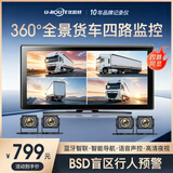 优路特专用于货车360四路行车记录仪高清夜视蓝牙导航盲区预警可定制