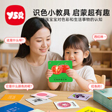 奕思瑞婴儿童早教认知卡片宝宝书本0-1-3岁识数字看图识动物彩色卡玩具