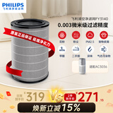 飞利浦（PHILIPS）空气净化器滤网滤芯官方正品FY3140/00 适用飞利浦空气净化器AC3058/AC3036/KJ450F-C15【配件】