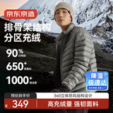京东京造穿山甲轻薄羽绒服 立领白鸭绒户外秋冬外套短款男 钛灰色 XXXL