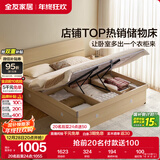 全友家居 双人高箱储物收纳床板式床现代简约主卧室床1.5x2米政府补贴