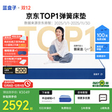 蓝盒子Z1经典爆款记忆棉弹簧床垫双人床垫家用【线下同款】 Z1 【软硬适中】 1.35*2米