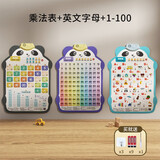 乐乐鱼（leleyu）熊猫有声挂图早教学习机儿童玩具宝宝识字表墙贴男孩女孩生日礼物