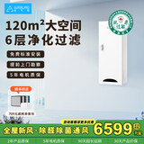 空气堡（AIRBURG）新风系统家用全屋新风机壁挂装修除甲醛雾霾地下室通风换气ZEN-300P系列 壁挂式 300m³/h 80-119㎡