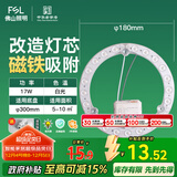 FSL佛山照明led灯盘灯具吸顶灯灯芯灯条替换灯盘白光17W