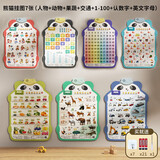 乐乐鱼（leleyu）熊猫有声挂图早教学习机儿童玩具宝宝识字表墙贴男孩女孩生日礼物