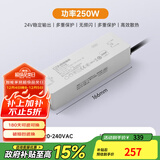 西顿（CDN）led灯带低压线型灯裸条24v客厅吊顶灯槽120株灯带氛围灯防水灯带 【250W驱动】氮化镓低压驱动