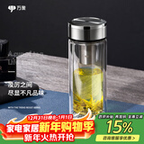 万象（WANXIANG）双层玻璃杯大容量高颜值简约商务泡茶杯带盖高硼硅玻璃杯车载便携 V49RL-钛银色480ml