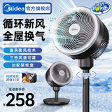 美的（Midea）空气循环扇电风扇落地扇家用摇头台式桌面两用电扇可拆洗节能立式轻音轻羽扇宿舍低噪台扇 【广域循环 多档调节】香薰驱蚊FGA25SCY