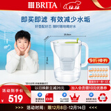 碧然德 【孙颖莎推荐】家用净水壶 滤水壶滤芯 MAXTRA+LE 去水垢专家版滤芯 设计师水壶绿色+专家版滤芯12枚