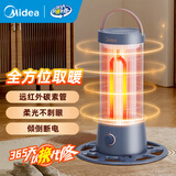 美的（Midea）取暖器家用小太阳鸟笼电暖气远红外碳素管速热节能环绕烤火炉取暖炉倾倒断电 HPT10A 蓝色+360°环绕取暖