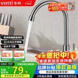华帝（VATTI）单冷厨房水龙头304不锈钢枪灰 洗菜盆洗菜池水槽适用 016000H