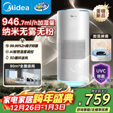 美的（Midea）【小蓝鲸PRO】无雾空气加湿器孕妇母婴幼儿客厅大容量落地家用卧室静音抗菌喷雾器元旦礼物1Y80pro