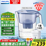 飞利浦（PHILIPS）净水壶 滤水壶 家用净水器 厨房自来水过滤器 滤水器 过滤器滤芯 便携净水杯 AWP2814蓝色/白色 专家版【1壶13芯】 天蓝