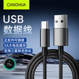 CangHua 适用三星数据线type-C充电线快充线S23 Ultra/W24/W23/Z Fold5/4/3/S22+/S21/A54/A90/note 1.5米