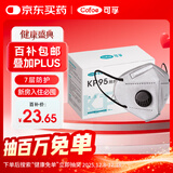 可孚KP95口罩防甲醛专用口罩孕妇防油烟二手烟装修粉尘新房入驻10只装