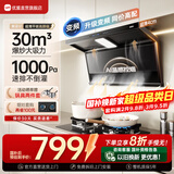 优盟（UM）【国家补贴】顶侧双吸抽油烟机30风量家用变频1000Pa大吸力一级能效免拆自清洁超薄以旧换新UC167D