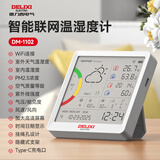 德力西电气（DELIXI ELECTRIC）电子蓝牙温湿度计室内车载办公家用浴室婴儿房数显高精度壁挂式