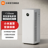 米家小米【新品上市】小米空气净化器5Pro 家用除甲醛净化器  除菌除过敏  母婴认证智能互联