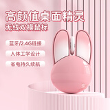 联想生态品牌异能者 无线兔子鼠标 双模2.4G/蓝牙 可爱女生家用办公轻音 笔记本/台式通用 粉棠色N520