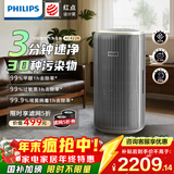 飞利浦（PHILIPS）空气净化器除甲醛神器新房急入住鼻炎专业家用宠物净化机除烟味病毒过敏原螨尘国家补贴AC4228/04