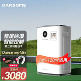 DARSOME 芬兰（Darsome）除湿机家用干衣静音转轮式抽湿机地下室卧室衣帽间用 DS6 8.3L/天 70-120㎡