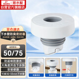 潜水艇（Submarine）SQ-3 下水管防臭塞厨卫排水管防臭密封圈厨房下水道防臭封口器