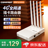 PLERY普锐E11 E13可插卡4g路由器LTE插卡CPE无线随身wifi全网通300M移动网络无线上网路由外贸精品 单网口插卡版【联通/电信/移动/广电全网通】