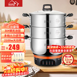 惠当家（Hui Dang Jia）电蒸锅电锅多功能电热锅电炒锅家用电蒸锅一体电煮锅加厚304不锈钢电火锅G08-32双