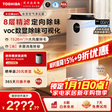 东芝（TOSHIBA）宠物空气净化器大白梨PET除烟味猫毛净化器大风量吸毛净化器除螨除尘除过敏源消毒杀菌家用