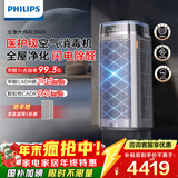 飞利浦（PHILIPS）空气净化器除甲醛神器新房急入住专业家用宠物净化机除烟味病毒过敏原螨尘国家补贴AC9008