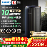 飞利浦（PHILIPS）空气净化器除甲醛神器新房急入住专业家用宠物净化机除烟味病毒过敏原螨尘国家补贴AC4228/01