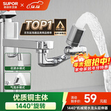 苏泊尔（SUPOR）1440°万向水龙头延伸器防溅水全铜万能接头加长厨房面盆洗手池S