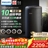 飞利浦（PHILIPS）空气净化器除甲醛神器新房急入住专业家用宠物净化机除烟味病毒过敏原螨尘AC4228/01