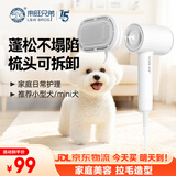 来旺兄弟（L&W BROS.）宠物店专用造型吹风机 吹梳拉毛一体机狗狗猫咪蓬松造型神器