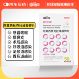 新宠之康 宠物感冒狗狗鼻涕喷嚏猫咪鼻支咳嗽呼吸道阿莫西林克拉维酸钾片