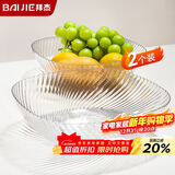 拜杰水果盘零食盘家用果盘客厅干果盘托盘糖果坚果盘透明白2只装