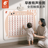 兔蜀蜀入园五套早教有声挂图人物果蔬动物交通数字看图识物儿童玩具墙贴