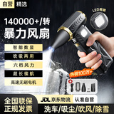 科沃暴力风扇手持小风扇吹雪神器车用涡轮增压大功率强力吹风机车载洗车吹水吹灰除尘小型暴力无刷电机