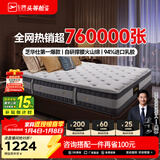 芝华仕5星床垫独立袋装弹簧静音家用乳胶席梦思软硬护脊厚垫明星垫D026 经典版-老款23cm厚-1.8*2M 优先发货（详询客服）