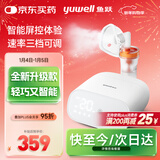 鱼跃（Yuwell）雾化机儿童成人老人家用医用压缩式雾化器405M雾化面罩