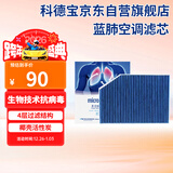 科德宝（MICRONAIR）蓝肺空调滤芯BL637适用适配宝马X3新3系320325330X4Z4iX3Z4