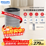 飞利浦（PHILIPS）空气净化器滤网滤芯官方正品FY3140/00 适用飞利浦空气净化器AC3058/AC3036/KJ450F-C15【配件】