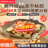 荣事达（Royalstar）电烤盘烤肉锅电烧烤炉家用多功能锅1000W不粘钛涂层韩式烤肉烤盘轻烟少油方形烤肉机RS-JK10A(Ti)
