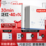 伊肤泉（EVE CHARM）胶原蛋白水晶面膜院线项目后快褪红保湿补水舒缓贴片院线面膜礼物